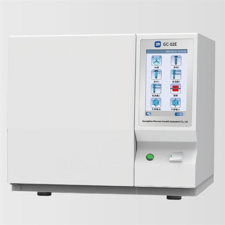 GC analysator